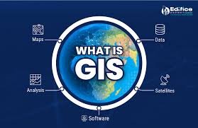 ArcGIS softwares